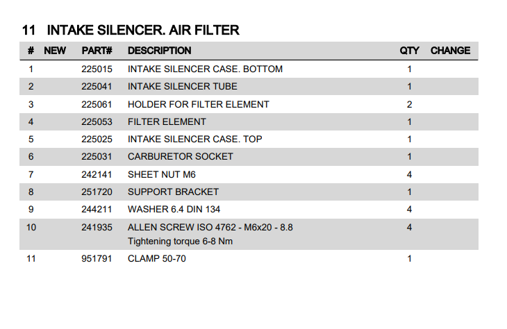 Rotax Carb to Airbox Clip