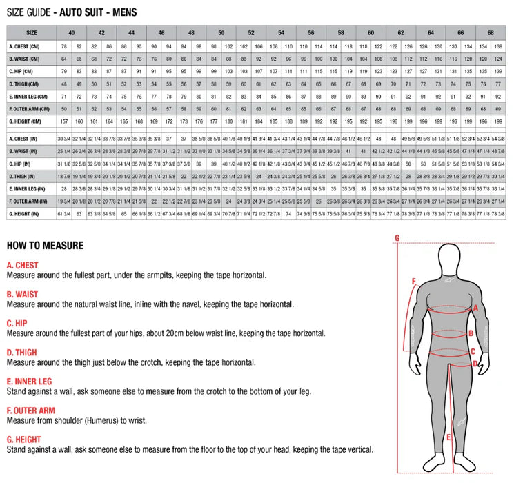 Alpinestars KMX-9 V3 Suit (Adult)