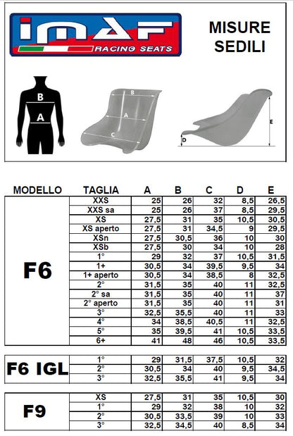 IMAF Standard Model F9 Flat Bottom Seat